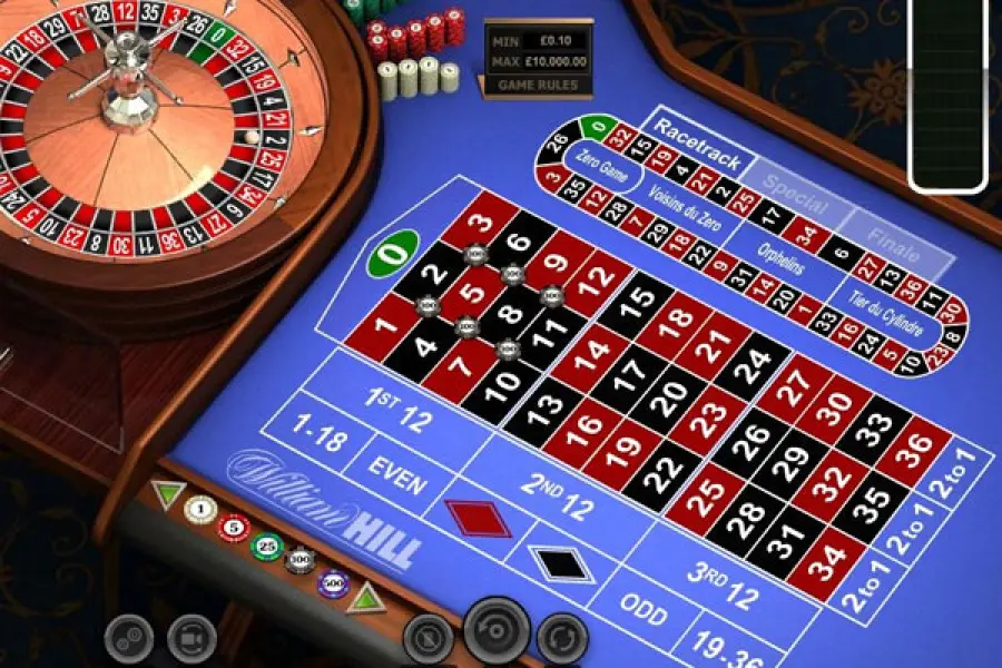 Quali sono i giochi da casino più famosi?