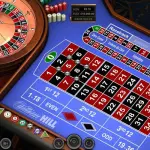 Quali sono i giochi da casino più famosi?
